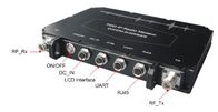 Transmisor de video ligero COFDM 4K HEVC Broadcast SDI CVBS HDMI Multibanda