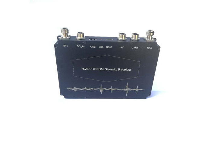 Transmisor y receptor video inalámbricos industriales, receptor del vídeo del Rf de la antena de Duall
